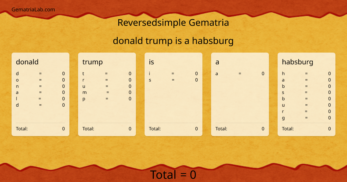 donald trump is a habsburg in reversedsimple Gematria